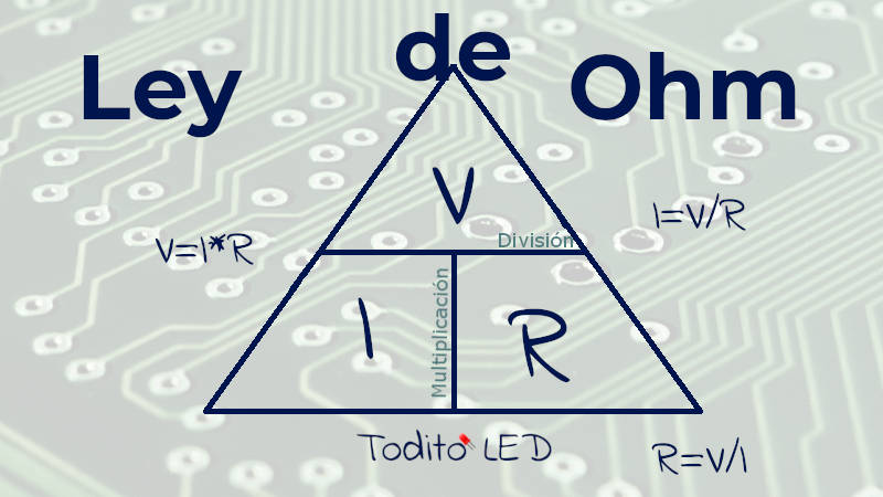 Ley de ohm, funcionamiento y formulas