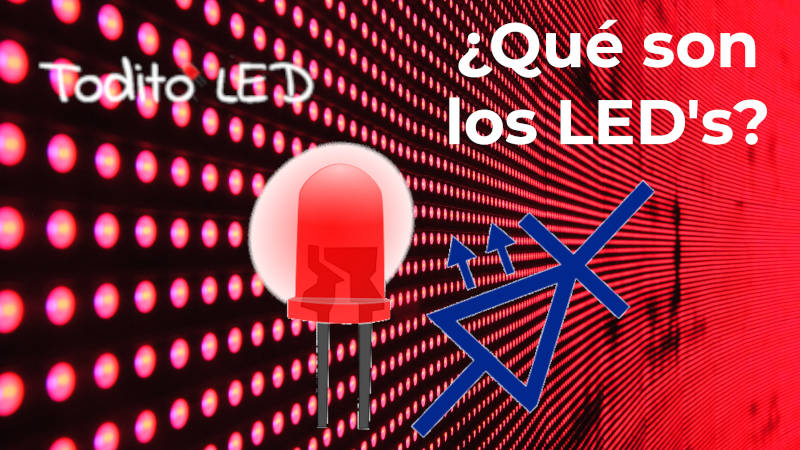 LED: ¿Qué es y cómo funciona? Tipos, características y aplicaciones.