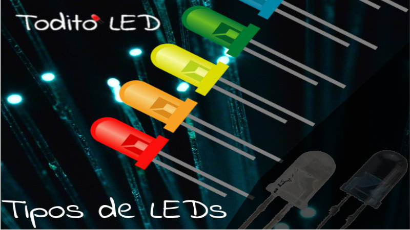 Lista completa de tipos de LED y los encapsulados principales.