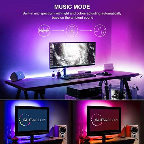 Gizmozs LED Strip, led Lights, LED Lights with Kit, Smart Phone Controlled Light Strip, Wireless, WiFi 5050, Works with Android and iOS System, Alexa, Google Assistant, 32.8ft / 10M (2x5M)
