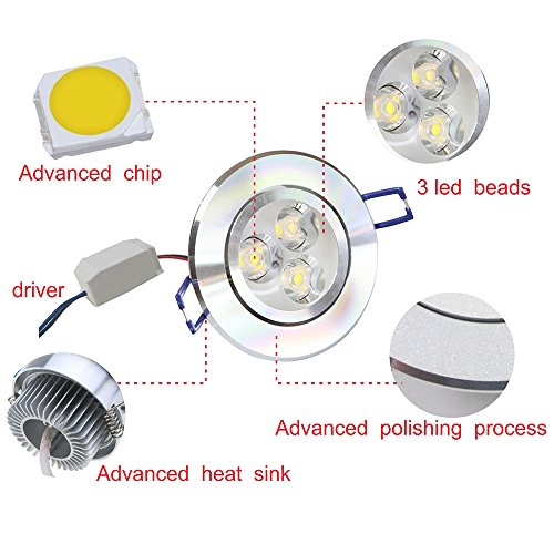 Pack of 10,Pocketman 110V 3W LED Ceiling Light Downlight,Warm White Spotlight Lamp Recessed Lighting Fixture,with LED Driver